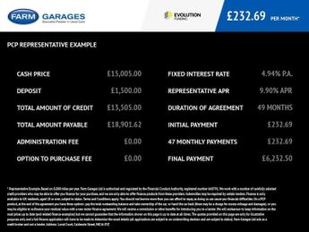 MERCEDES-BENZ A-CLASS 1.3 A200 AMG Line (Premium) Hatchback 5dr Petrol 7G-DCT Euro 6 (