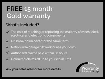 FORD KUGA 1.5T EcoBoost Titanium X SUV 5dr Petrol Auto AWD Euro 6 (s/s) (1
