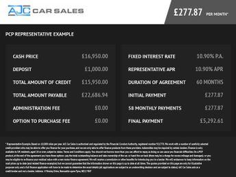 FORD MUSTANG MACH-E Standard Range 70kWh SUV 5dr Electric Automatic (269 ps)