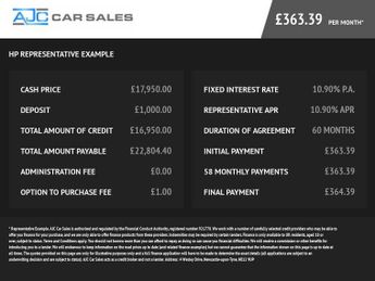 SEAT CUPRA ATECA 2.0 TSI SUV 5dr Petrol DSG 4Drive Euro 6 (s/s) (300 ps)