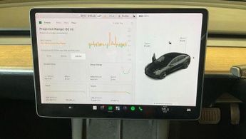 TESLA Model 3 (Dual Motor) Long Range Auto 4WDE 4dr