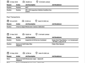 SKODA KAROQ 1.5 TSI ACT SE L SUV 5dr Petrol DSG Euro 6 (s/s) (150 ps)