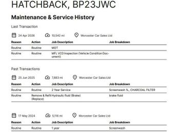 VAUXHALL MOKKA ELECTRIC 50kWh GS SUV 5dr Electric Auto (136 ps)