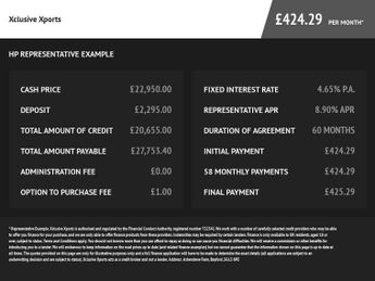 LAND ROVER RANGE ROVER SPORT 2.0 P400e 13.1kWh HSE GPF Dynamic SUV 5dr Petrol Plug-in Hybrid 