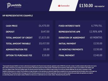 MINI HATCH 1.5 Cooper Hatchback 5dr Petrol Manual Euro 6 (s/s) (136 ps) - A