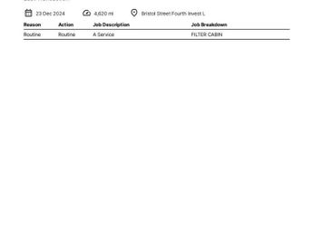 RENAULT ARKANA 1.6 E-TECH techno SUV 5dr Petrol Hybrid Auto 2WD Euro 6 (s/s) (1