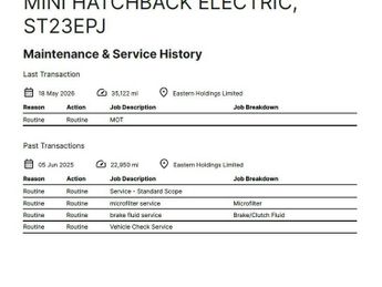 MINI Electric Hatch Cooper SE 32.6kWh Level 2 Hatchback 3dr Electric Auto (184 ps)