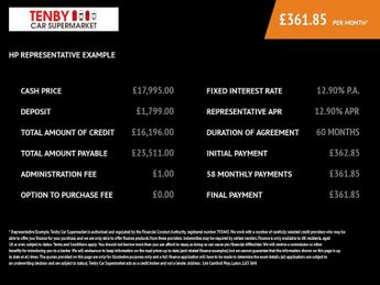 VOLVO XC90 2.0h T8 Twin Engine 9.2kWh Momentum SUV 5dr Petrol Plug-in Hybri