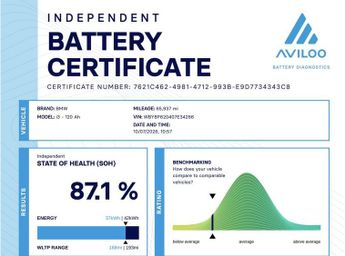 BMW I3 42.2kWh S Hatchback 5dr Electric Auto (184 ps)