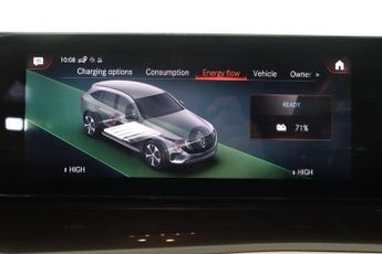 MERCEDES-BENZ EQC EQC 400 80kWh AMG Line (Premium Plus) Auto 4MATIC 5dr