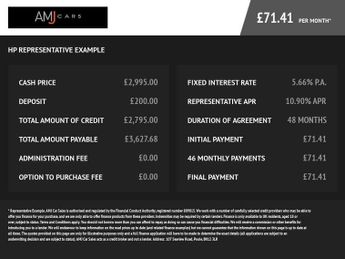 SUZUKI ALTO 1.0 12V SZ Hatchback 5dr Petrol Manual Euro 5 (68 ps)