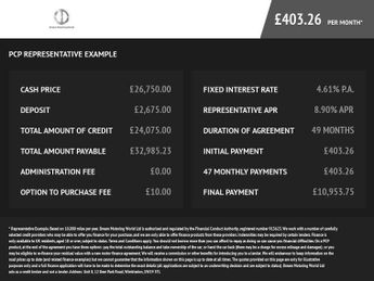 TESLA MODEL Y (Dual Motor) Long Range SUV 5dr Electric Auto 4WDE (384 bhp)