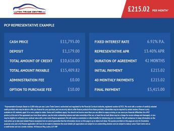 AUDI A1 1.0 TFSI 30 Sport Sportback 5dr Petrol Manual Euro 6 (s/s) (116 