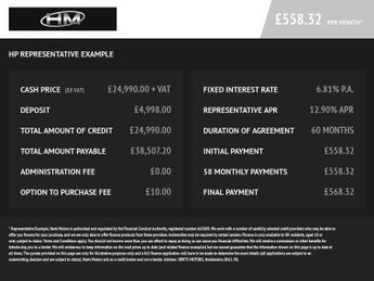MERCEDES-BENZ GLC 2.0 GLC220d AMG Line (Premium) SUV 5dr Diesel G-Tronic+ 4MATIC E