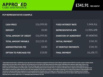 CITROEN E-BERLINGO Grey 50kWh Flair XTR XL 7-seat EV, 15,300 miles, Automatic, CarP