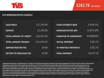 AUDI A4 2.0 TFSI 40 Black Edition Saloon 4dr Petrol S Tronic Euro 6 (s/s