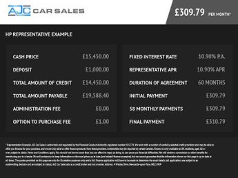 TESLA Model 3 Standard Range Plus Saloon 4dr Electric Auto RWD (241 bhp)