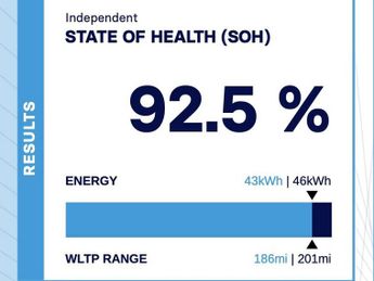 VAUXHALL MOKKA ELECTRIC 50kWh SRi Nav Premium SUV 5dr Electric Auto (136 ps)