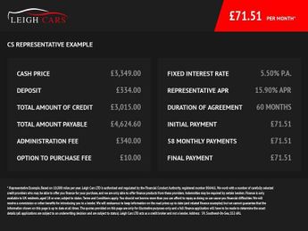 MG MG3 1.5 VTi-TECH 3Form Sport Hatchback 5dr Petrol Manual Euro 6 (s/s