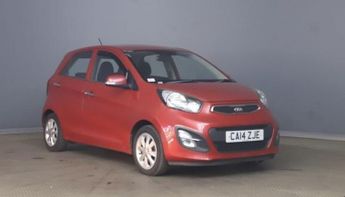 Kia Picanto 1.25 EcoDynamics 2 Hatchback 5dr Petrol Manual Euro 5 (s/s) (84 