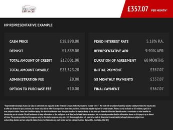 HONDA CIVIC 2.0 i-VTEC Type R Hatchback 5dr Petrol Manual Euro 6 (s/s) (310 
