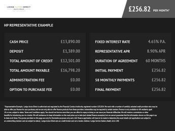 MINI Electric Hatch Cooper SE 32.6kWh Level 2 Hatchback 3dr Electric Auto (184 ps)