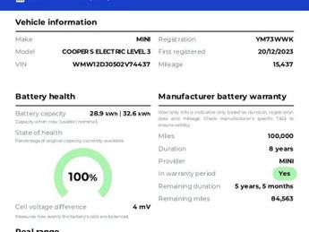 MINI Electric Hatch Cooper SE 32.6kWh Level 3 Hatchback 3dr Electric Auto (184 ps)