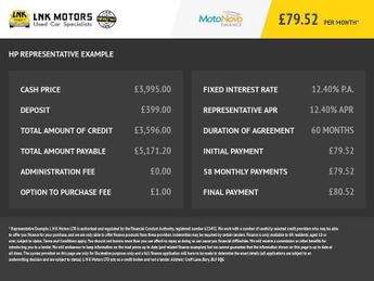 HYUNDAI IX35 2.0 CRDi Premium SUV 5dr Diesel Manual 4WD Euro 5 (134 bhp)