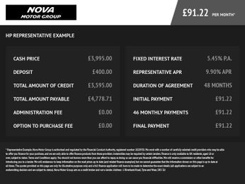 NISSAN MICRA 1.2 Visia Hatchback 5dr Petrol Manual Euro 5 (80 ps)