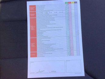 SKODA KAMIQ 1.5 TSI ACT Monte Carlo SUV 5dr Petrol DSG Euro 6 (s/s) (150 ps)