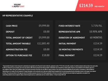AUDI A1 1.4 TFSI S line Sportback 5dr Petrol S Tronic Euro 5 (s/s) (122 