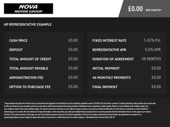 MERCEDES-BENZ C CLASS 2.0 C200 SE Saloon 4dr Petrol Manual Euro 6 (s/s) (184 ps)