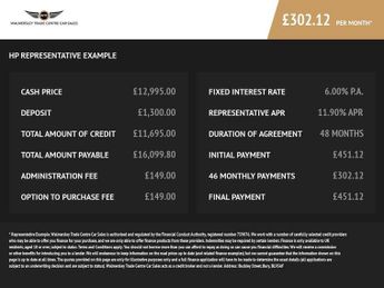 HYUNDAI IONIQ 5dr Auto 134 BHP