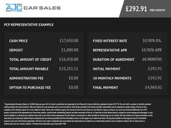 SEAT ATECA 2.0 TDI XPERIENCE Lux SUV 5dr Diesel DSG Euro 6 (s/s) (150 ps)