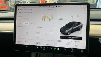 TESLA MODEL Y (Dual Motor) Long Range SUV 5dr Electric Auto 4WDE (384 bhp)