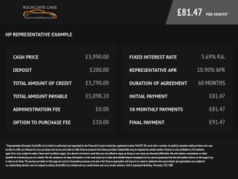 FORD KA 1.2 Zetec White Edition Hatchback 3dr Petrol Manual Euro 6 (s/s)