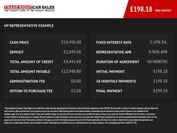 Ford Fiesta 1.0T EcoBoost MHEV Titanium X Hatchback 5dr Petrol Manual Euro 6