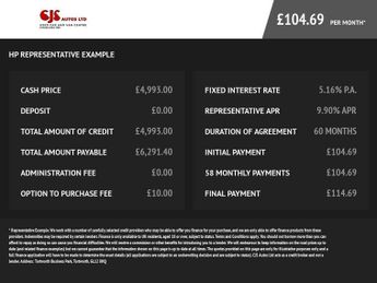RENAULT KANGOO MAXI 1.5 dCi ENERGY LL21 Business Panel Van 6dr Diesel Manual L3 H1 E