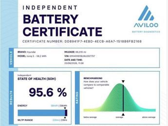HYUNDAI IONIQ 5 58kWh SE Connect Hatchback 5dr Electric Auto (170 ps)