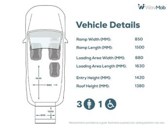 CITROEN BERLINGO 3 Seat Auto Wheelchair Accessible Disabled Access Vehicle WAV
