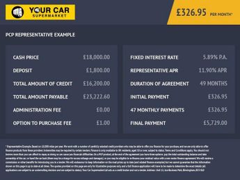 TESLA Model 3 (Dual Motor) Long Range Saloon 4dr Electric Auto 4WDE (346 ps)