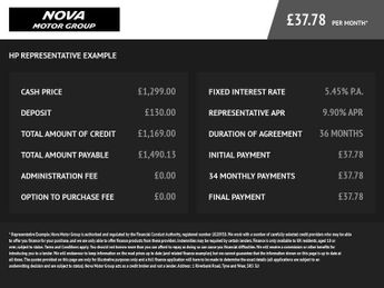 RENAULT MEGANE 1.6 16V Dynamique TomTom Hatchback 3dr Petrol Manual (163 g/km, 