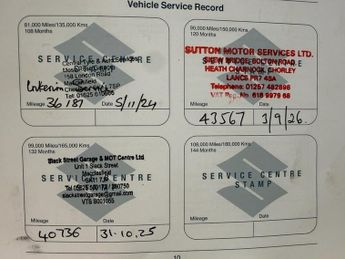 SUZUKI JIMNY 1.3 VVT Adventure SUV 3dr Petrol Manual 4WD Euro 6 (85 ps)