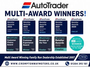 MINI HATCH 1.5 Cooper D Hatchback 5dr Diesel Auto Euro 6 (s/s) (116 ps)