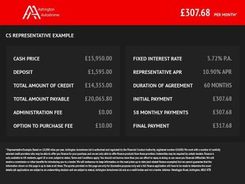 AUDI A5 2.0TFSi S-LINE SPORTBACK S-TRONIC AUTO 187 BHP (EURO 6)