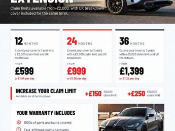 AUDI A5 2.0 TFSI 40 Black Edition Sportback 5dr Petrol S Tronic Euro 6 (