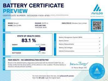 RENAULT ZOE 22kWh Dynamique Intens Hatchback 5dr Electric Auto (Battery Leas
