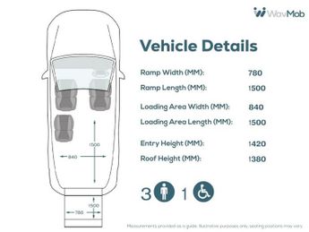 CITROEN BERLINGO 3 Seat Auto Wheelchair Accessible Disabled Access Vehicle WAV