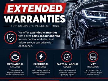 VOLKSWAGEN GOLF 2.0 TSI GTI (Leather) Hatchback 5dr Petrol DSG Euro 5 (210 ps)