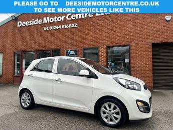Kia Picanto 1.25 EcoDynamics 2 Hatchback 5dr Petrol Manual Euro 5 (s/s) (84 
